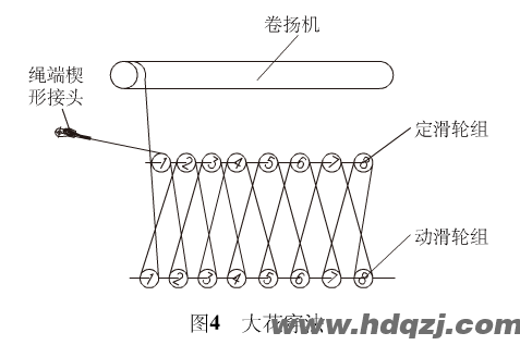 大花穿法 大花穿法